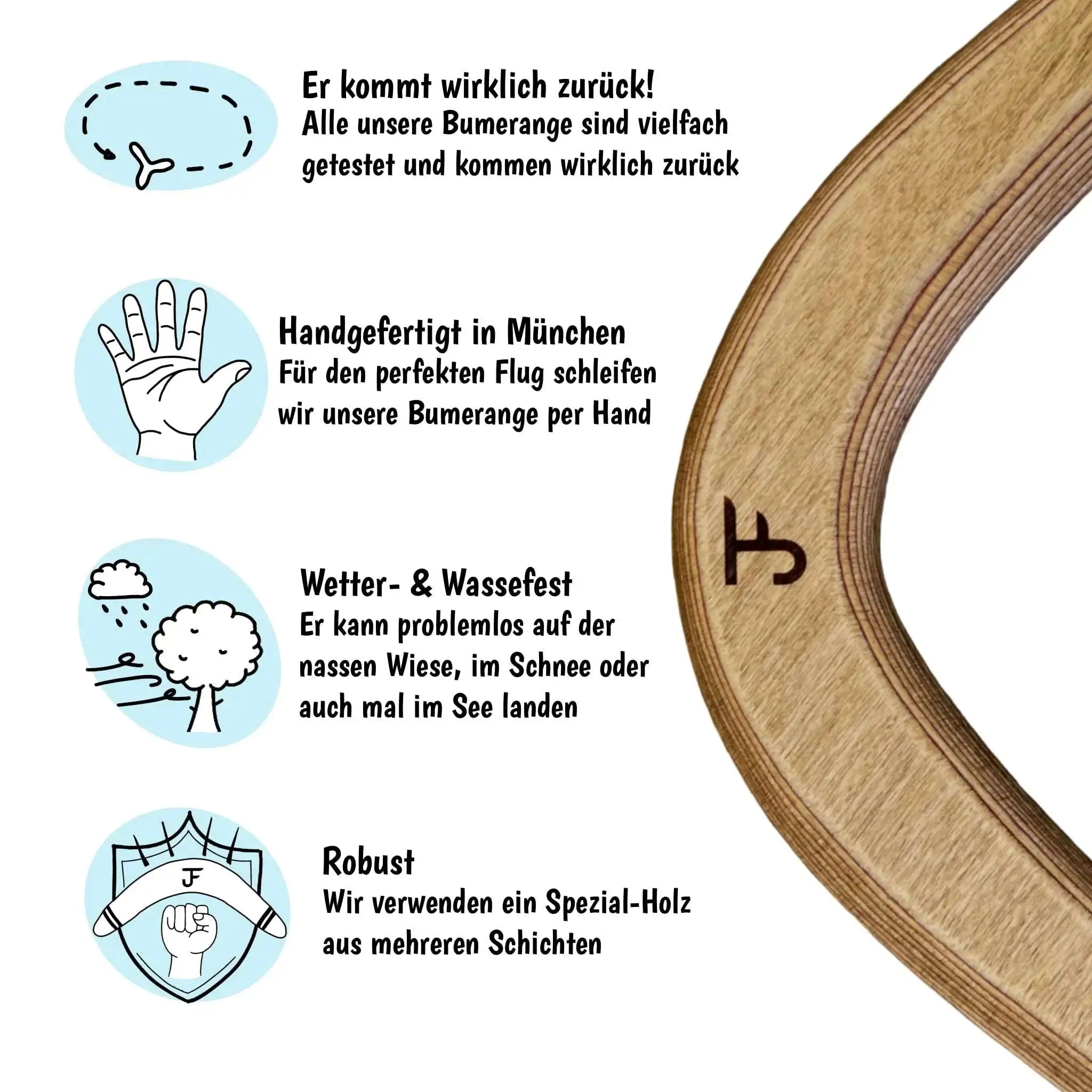 Bumerang SYDNEY - Bumerang