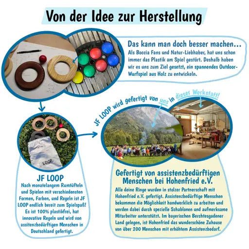 JF LOOP - Spannendes Wurfspiel - Loop