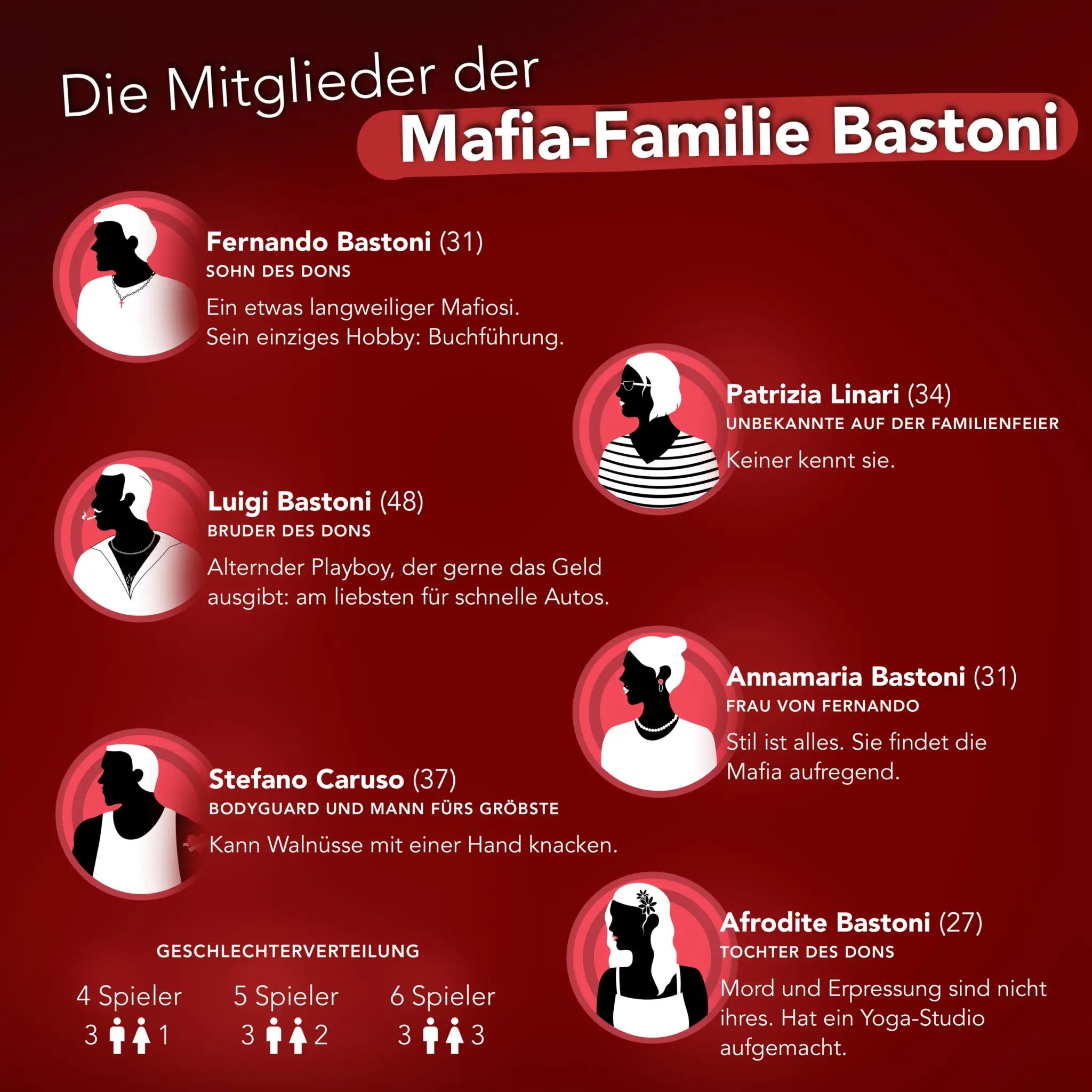 Krimidinner der letzte pate poster mit mafiamitglieder bastoni silhouette und weißen texten auf dunkelrotem grund