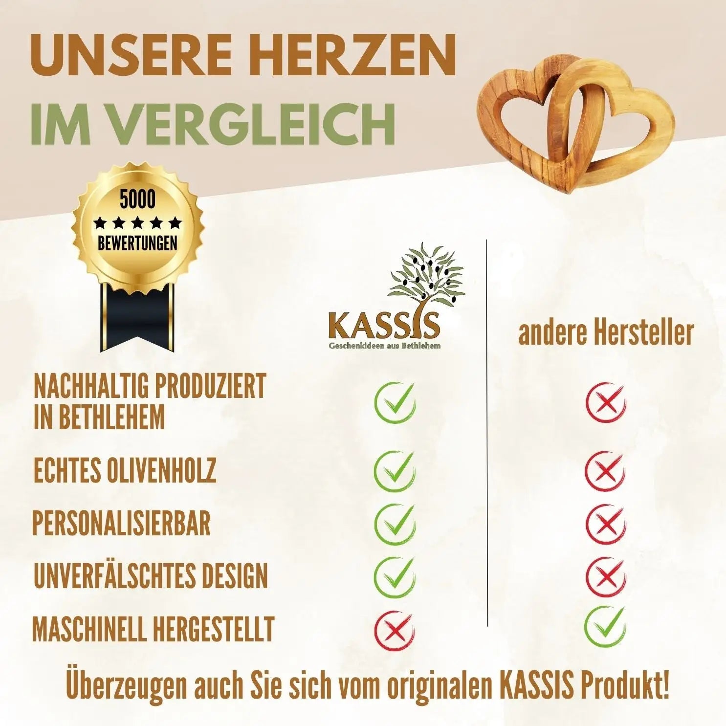 Olivenholz personalisierte verbundene Herzen 7,50 cm Geschenk zur Hochzeit Valentinstag Jubiläum - Herz