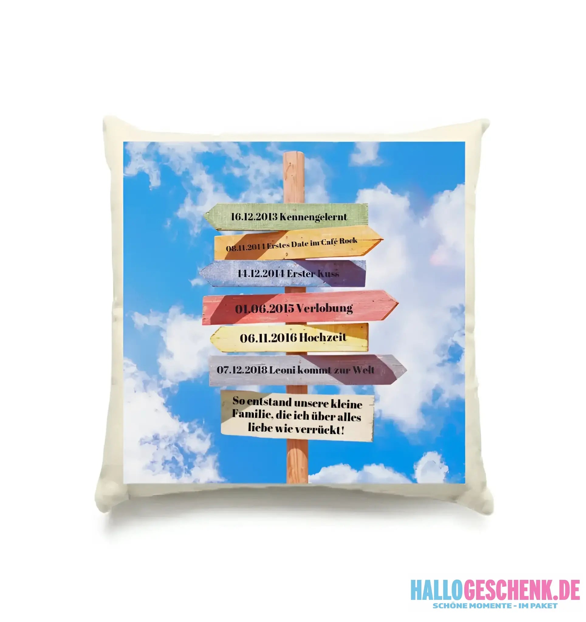 Personalisierbarer Wegweiser 1: Kissen 40x40 cm