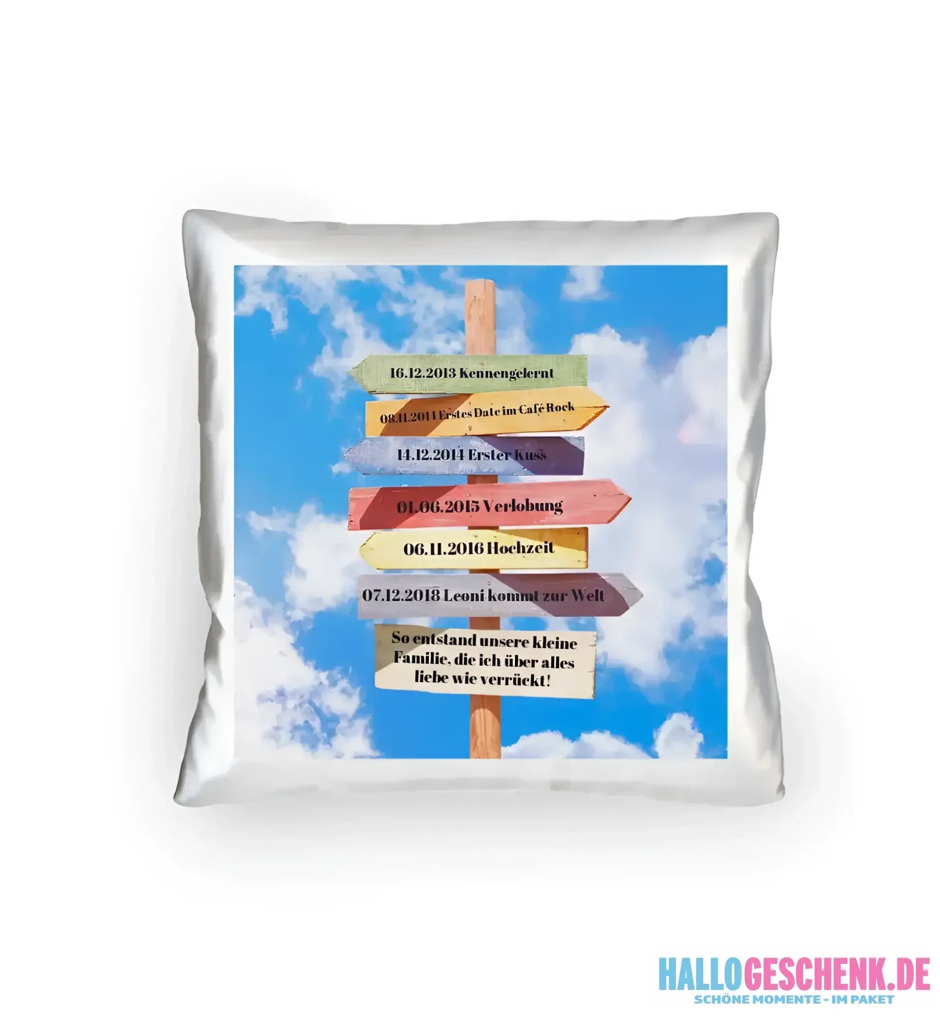 Personalisierbarer Wegweiser 1: Kissen 40x40 cm