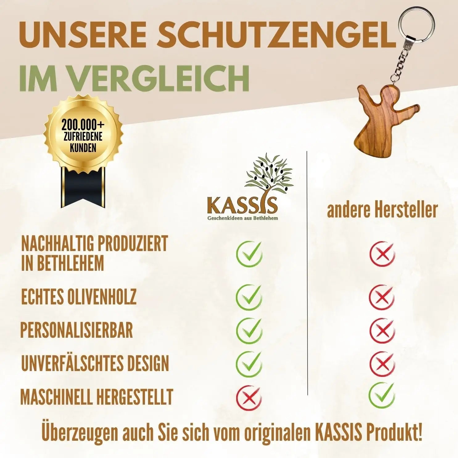 Personalisierter Schlüsselanhänger Handschmeichler Schutzengel - Engel