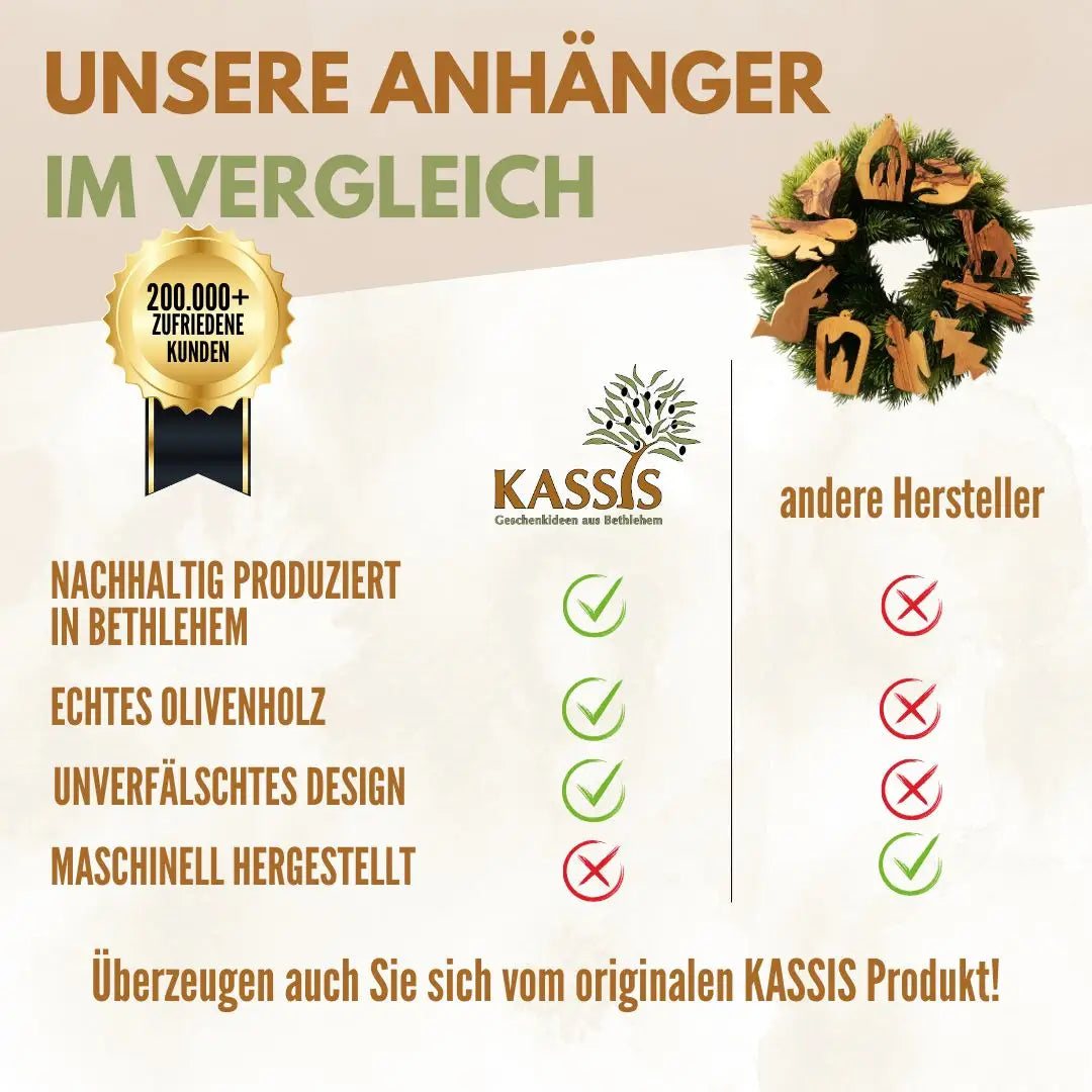 Weihnachtsdeko Baumschmuck Anhänger 10er Set - Weihnachtsdeko