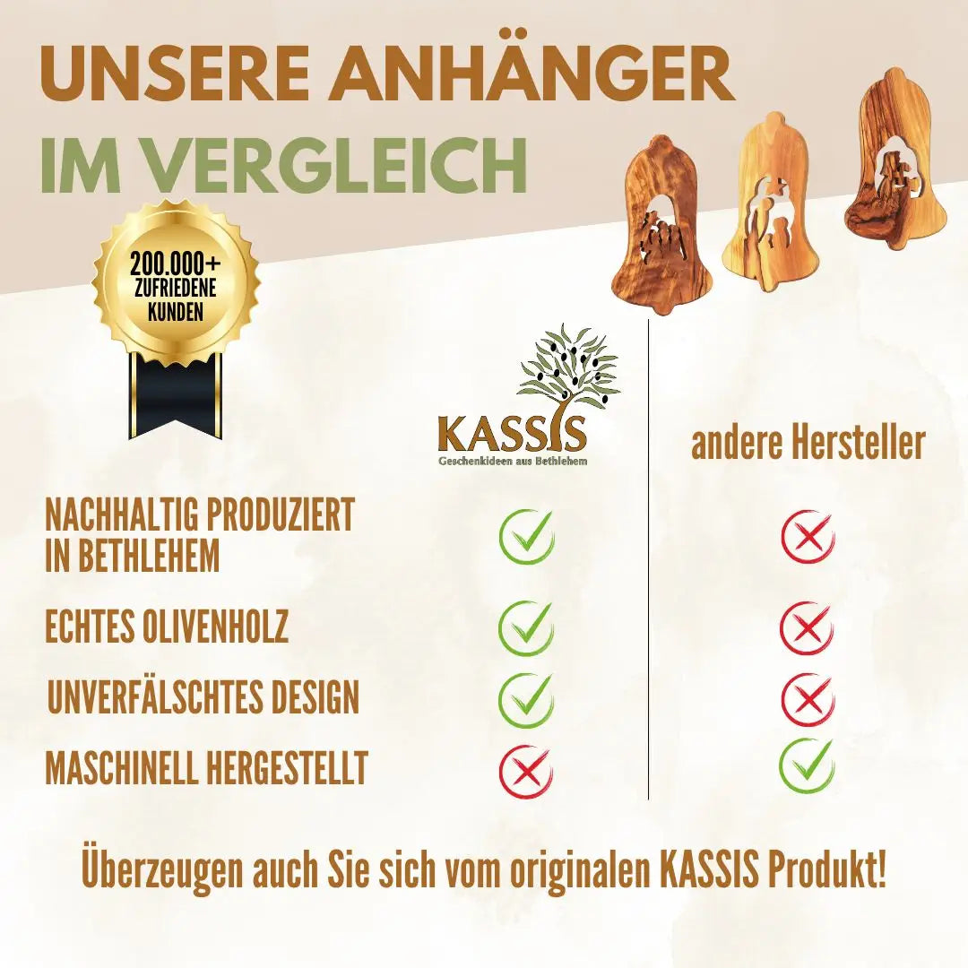 Weihnachtsdeko Baumschmuck Krippe 3er Set Glocke Anhänger - ohne Rinde - Weihnachtsdeko