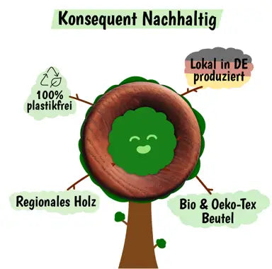JF LOOP - Spannendes Wurfspiel - Loop