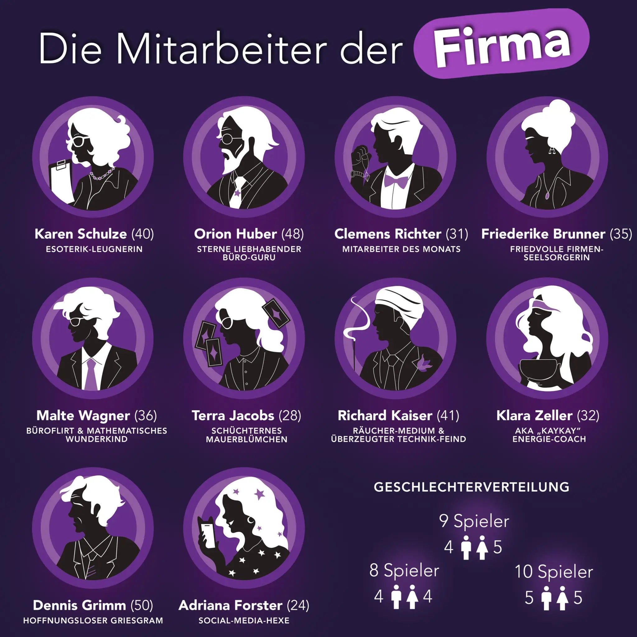 Lila kreisförmige icons mit schwarz-weiß silhouetten und namen der mitarbeiter für krimidinner das letzte meeting 8-10 personen