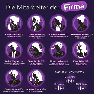 Lila kreisförmige icons mit schwarz-weiß silhouetten und namen der mitarbeiter für krimidinner das letzte meeting 8-10 personen