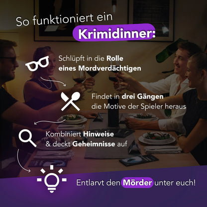 Krimidinner ’Das letzte Meeting’ 8-10 Personen - Toy