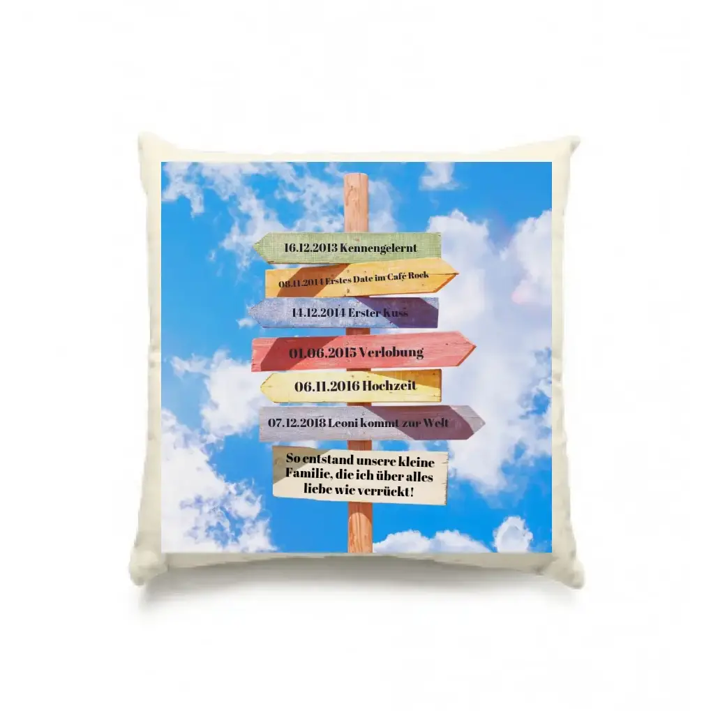 Personalisierbarer Wegweiser 1: Kissen 40x40 cm