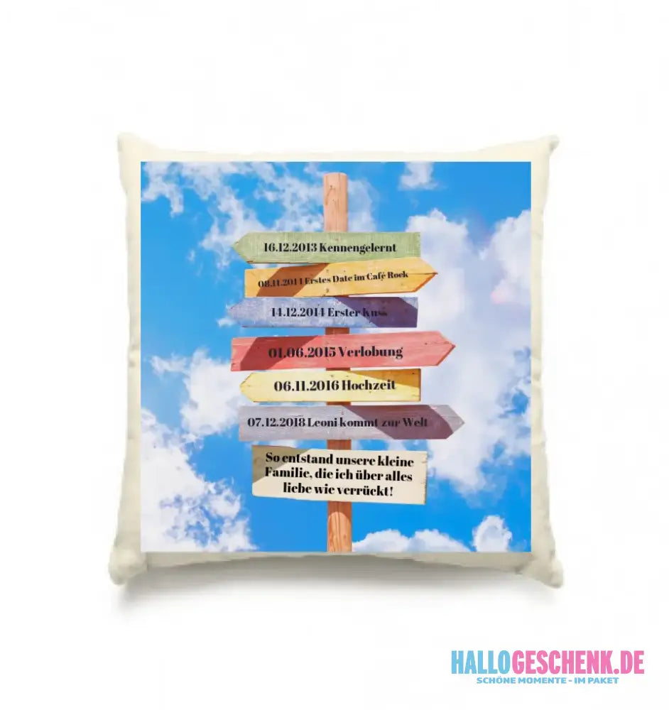 Personalisierbarer Wegweiser 1: Kissen 40x40 cm