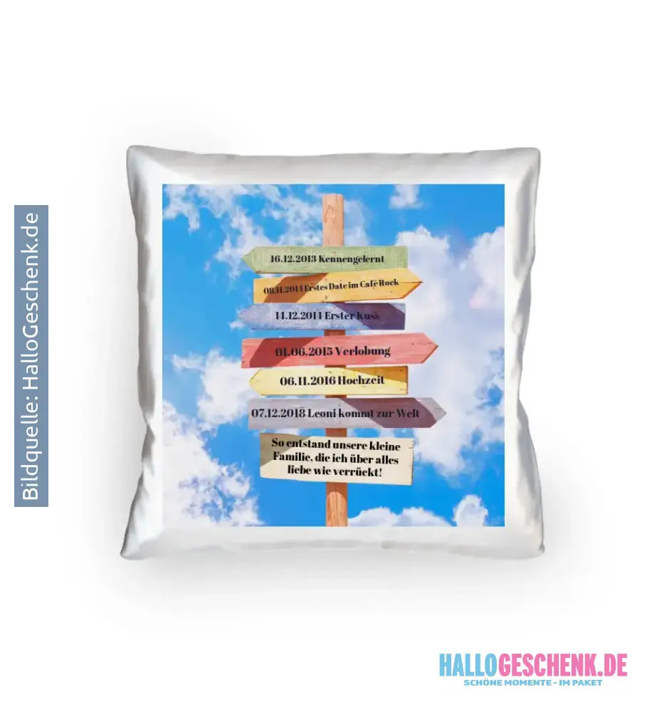 Personalisierbarer Wegweiser 1: Kissen 40x40 cm
