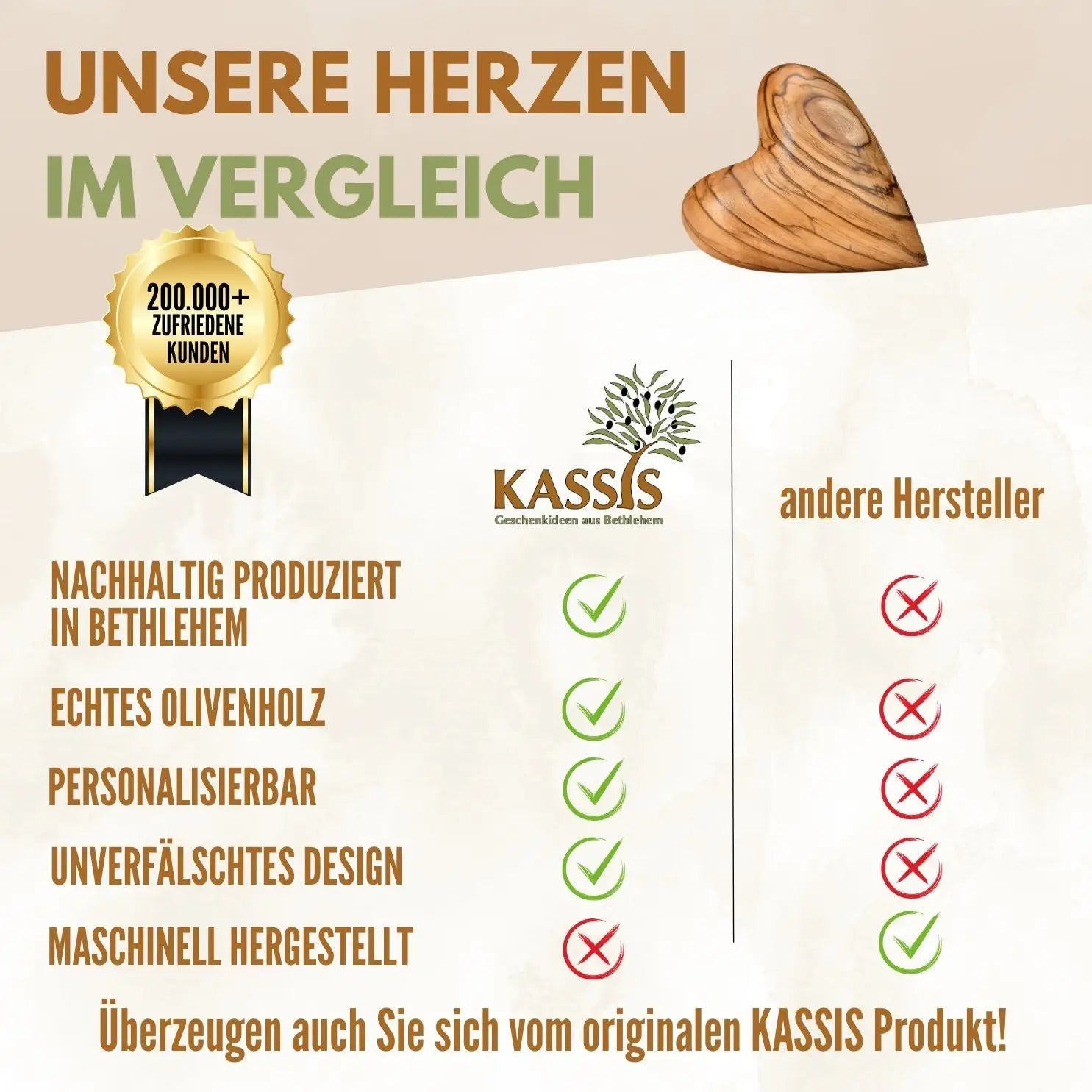 Personalisiertes Olivenholz Herz Handschmeichler mit Gravur - Herz