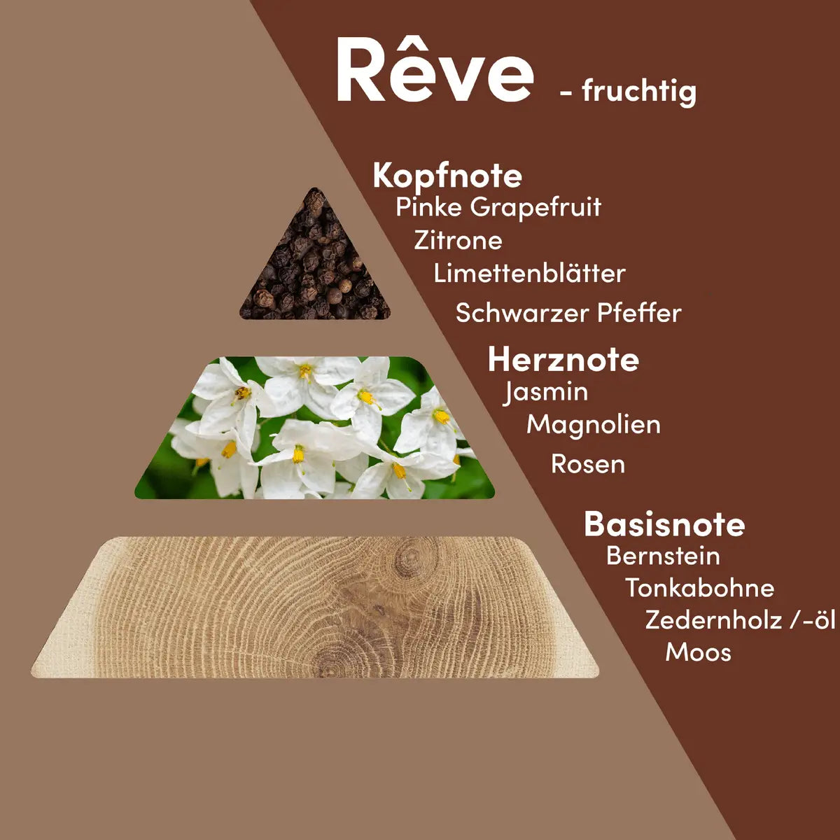 Rêve - MONODOR 200 ml Raumduft