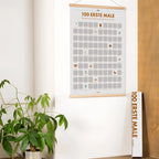 Minimalistischer rubbelposter die 100 ersten male deines kindes mit holzrahmen grauem hintergrund und orangen texten